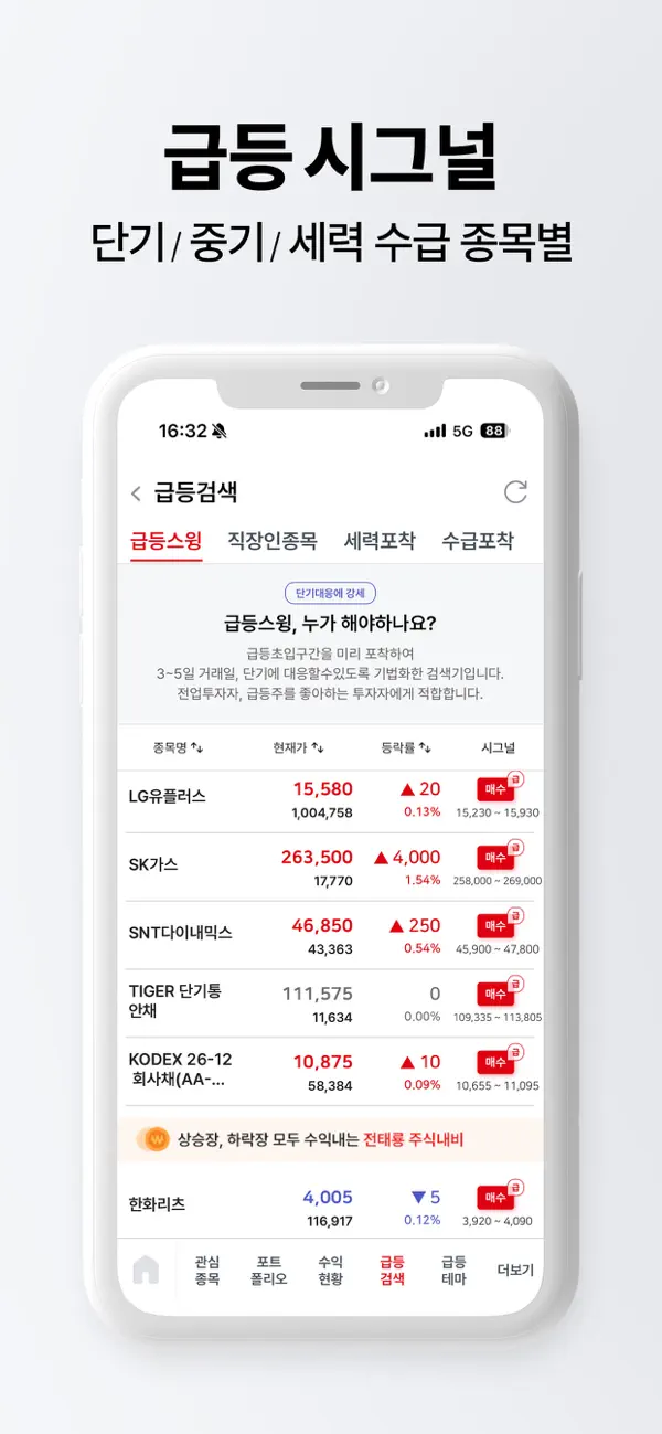 #3. 전태룡 주식내비 (iOS) Bởi: Korea Business News.Co.,Ltd.