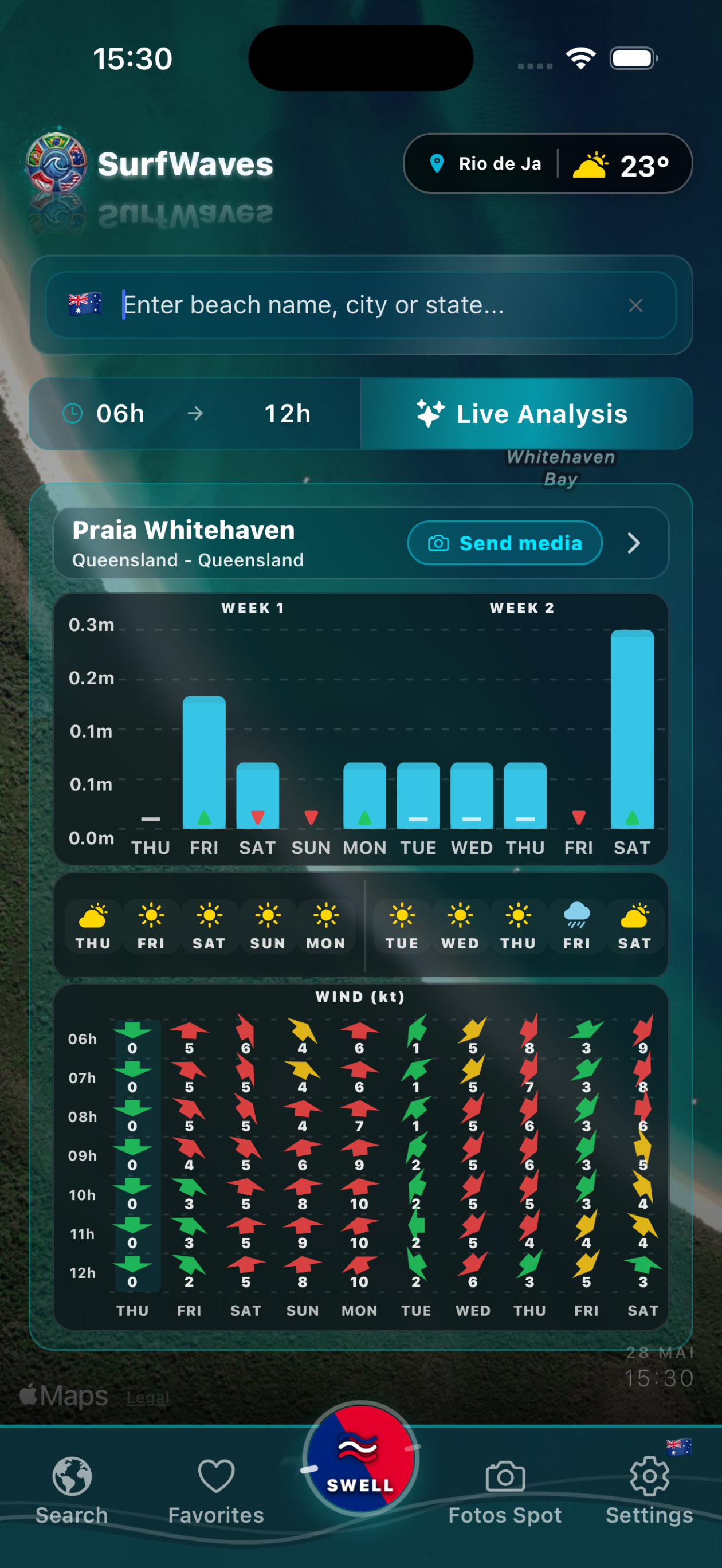 SurfWaves IA