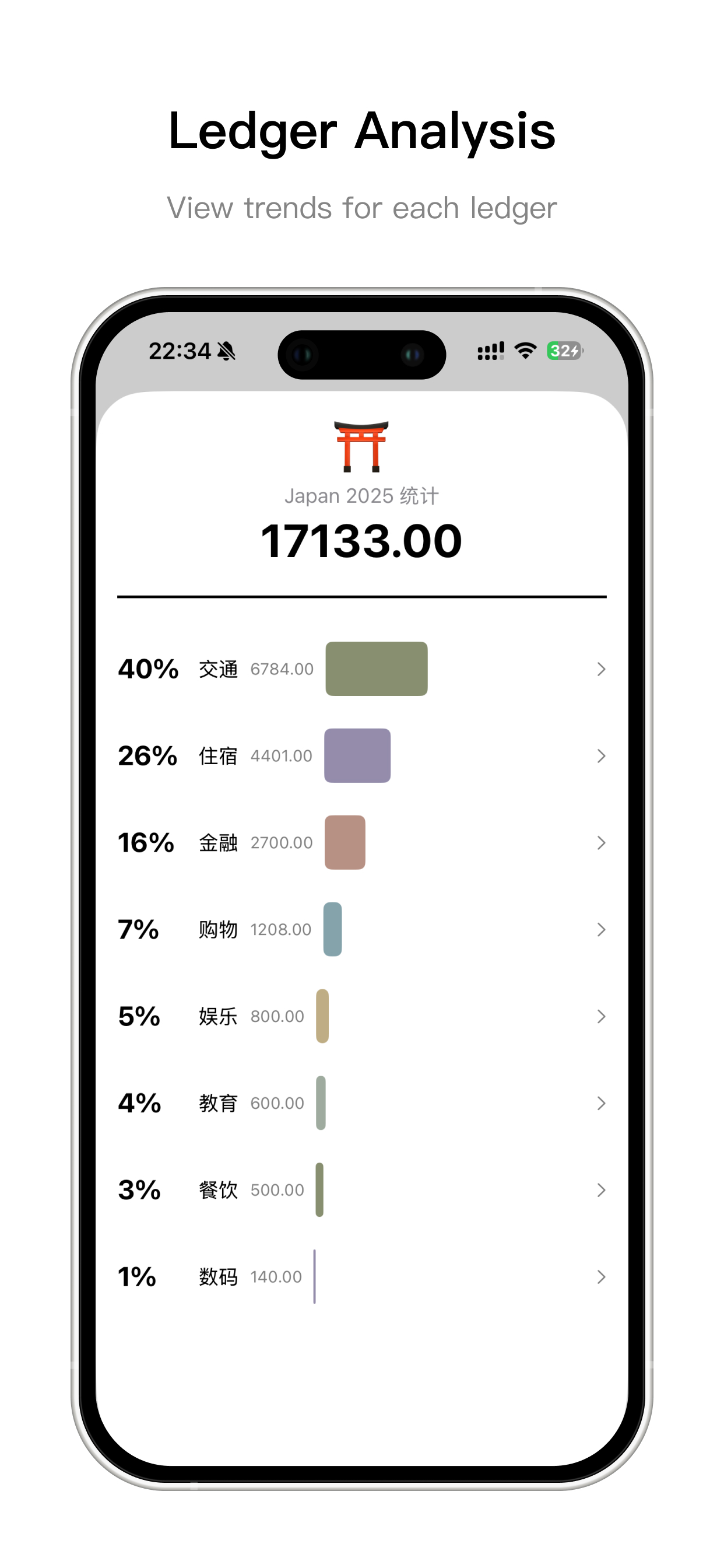 OneEntry - Simple Accounting screenshot 6
