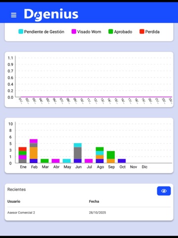 Dgenius iPad screenshot