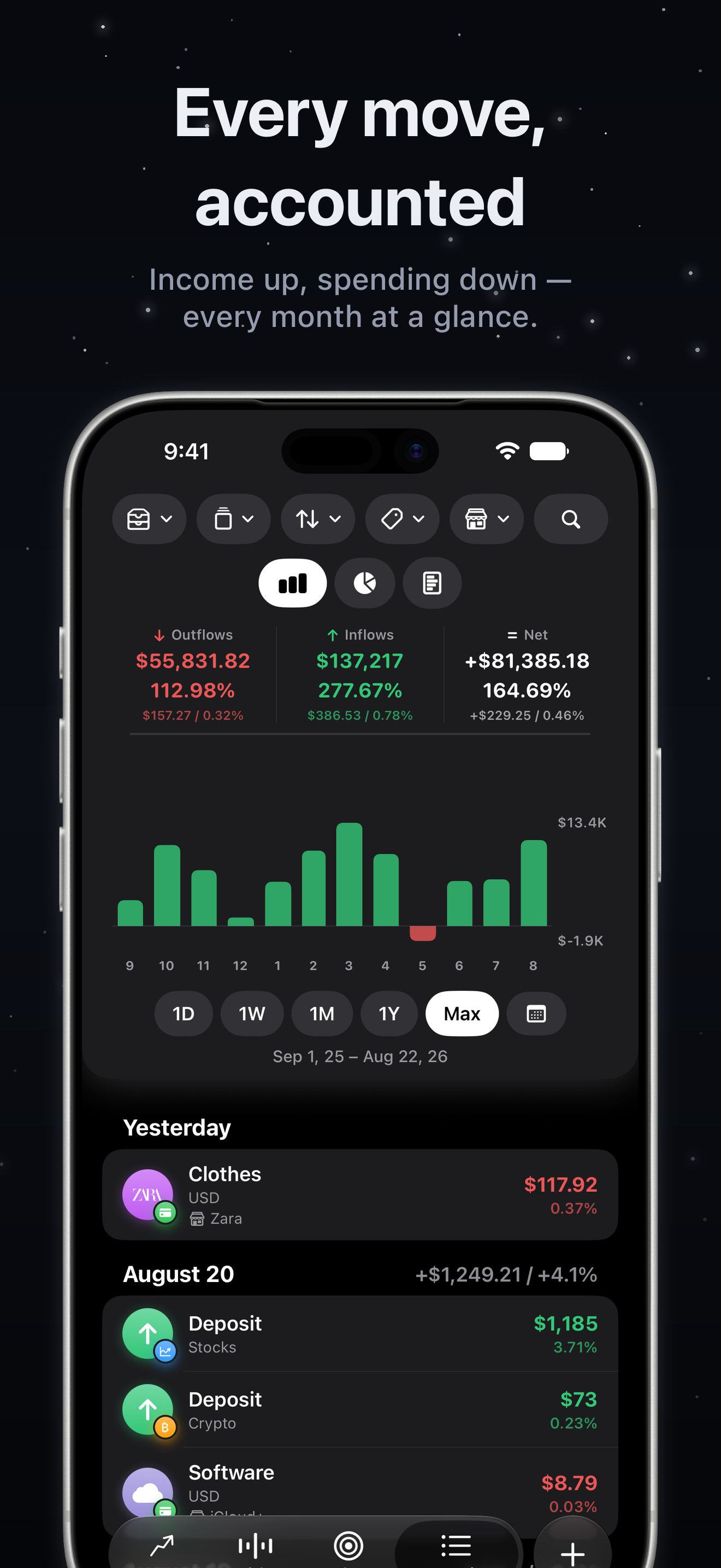 Money Tracker: Expense Log screenshot 6