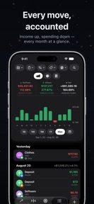 Money Tracker: Budget, Planner screenshot