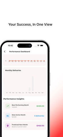 WeGoo Pilot screenshot