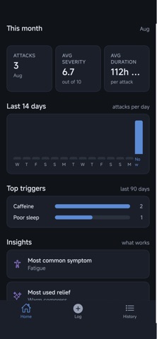 Migraine Diary: Log Headache Screenshot 2 of 3