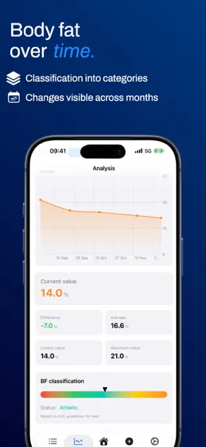 BodyTracker: Weight & Body Fat screenshot 3