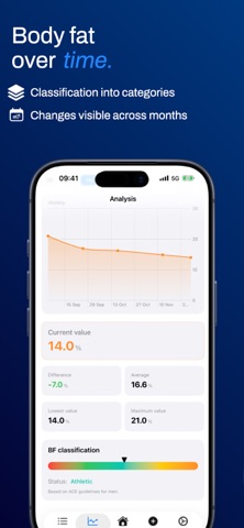 BodyTracker: Weight & Body Fat Screenshot 3 of 9