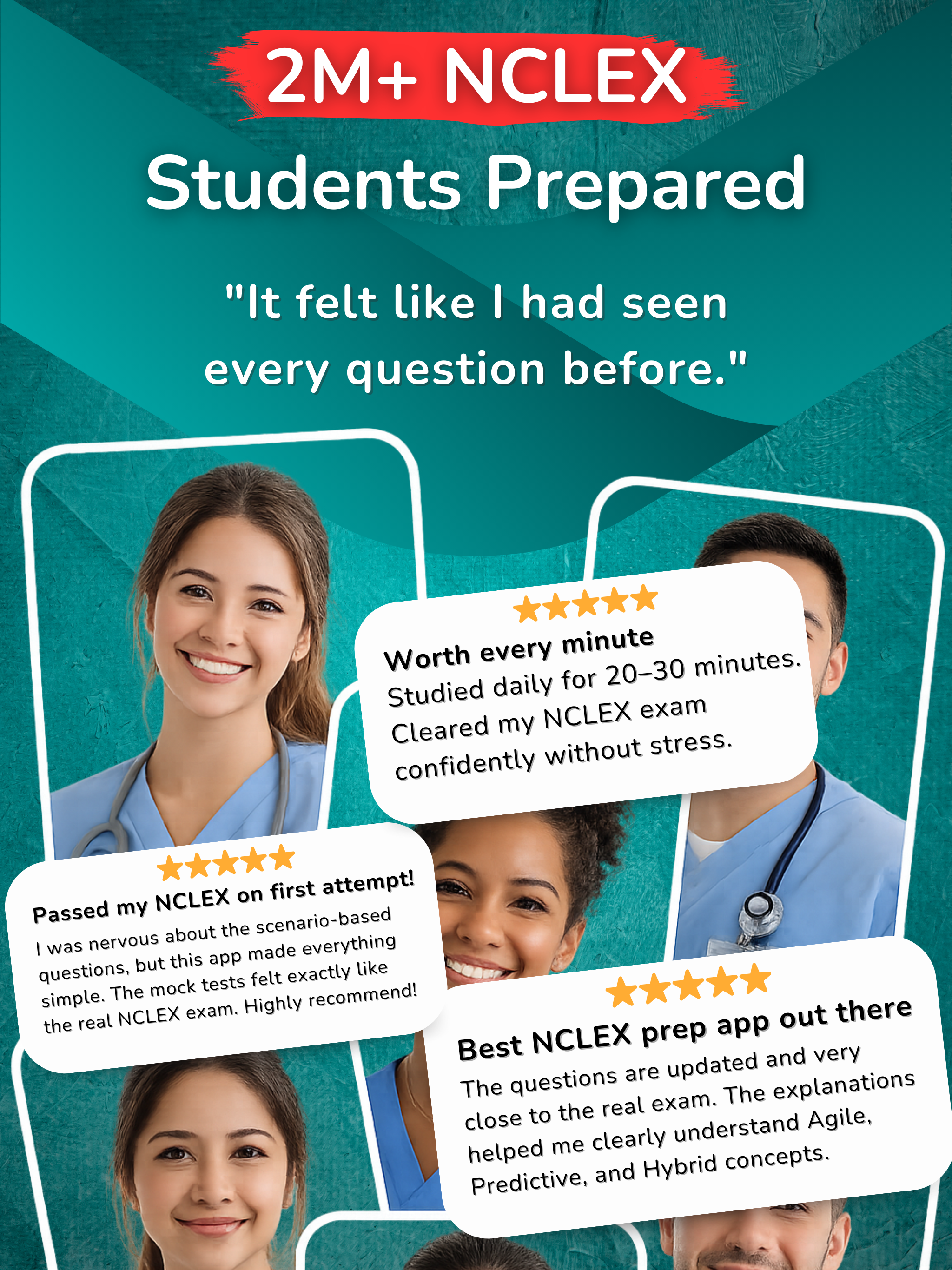 NCLEX RN Prep 2026 -NCLEXFocus