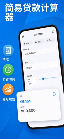 贷款计算器-房贷利息计算 screenshot