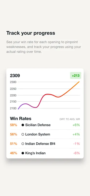 Lotus Chess – Coach screenshot 5 of 5