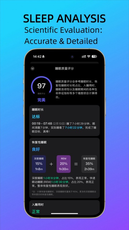 MindSleep - Top Health Tracker