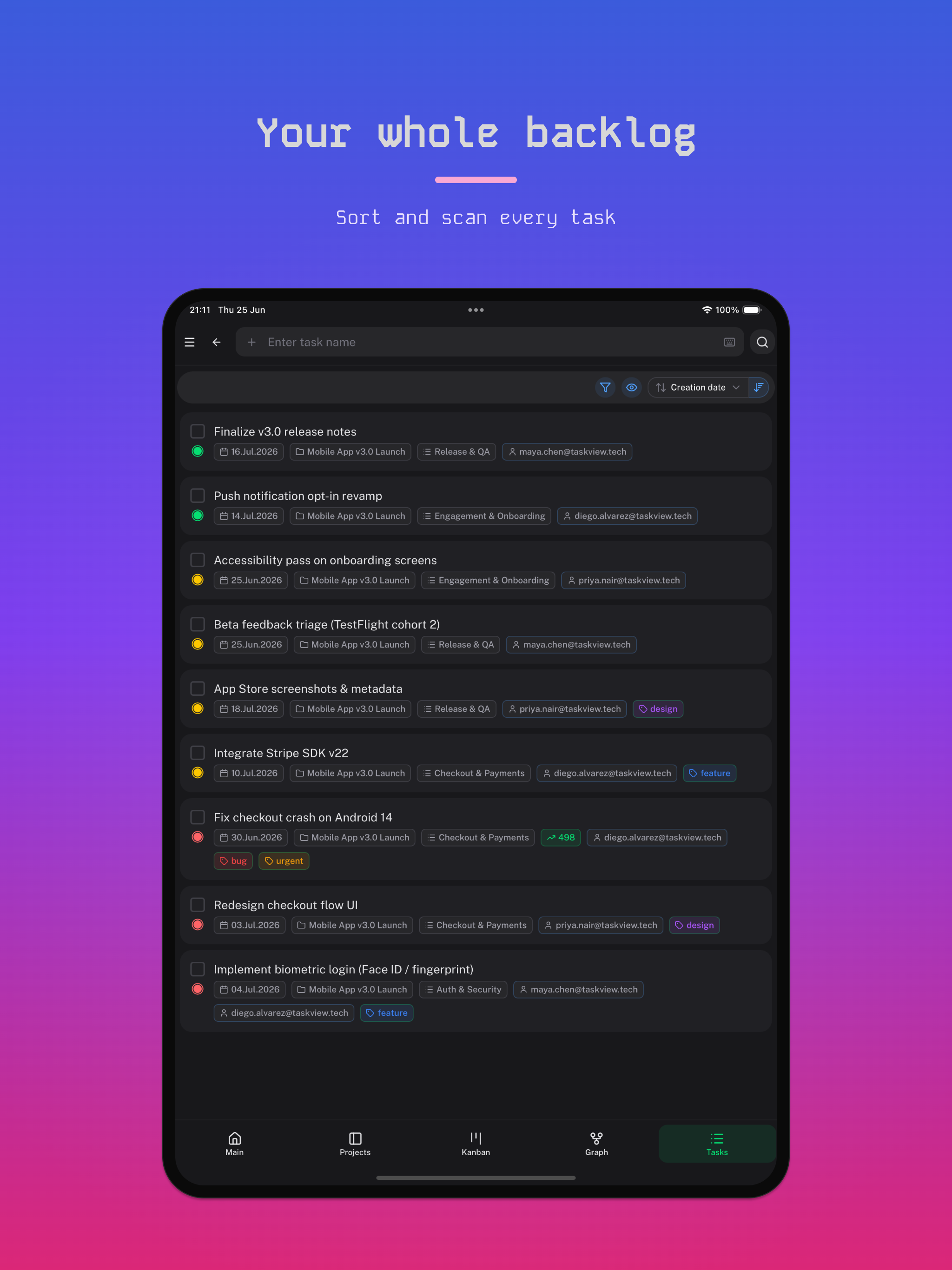 TaskView: ToDo List & Tasks