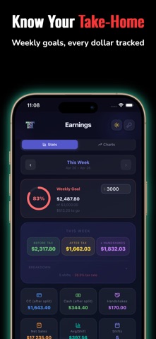 TipSplit: Tip Tracker Screenshot 2 of 4