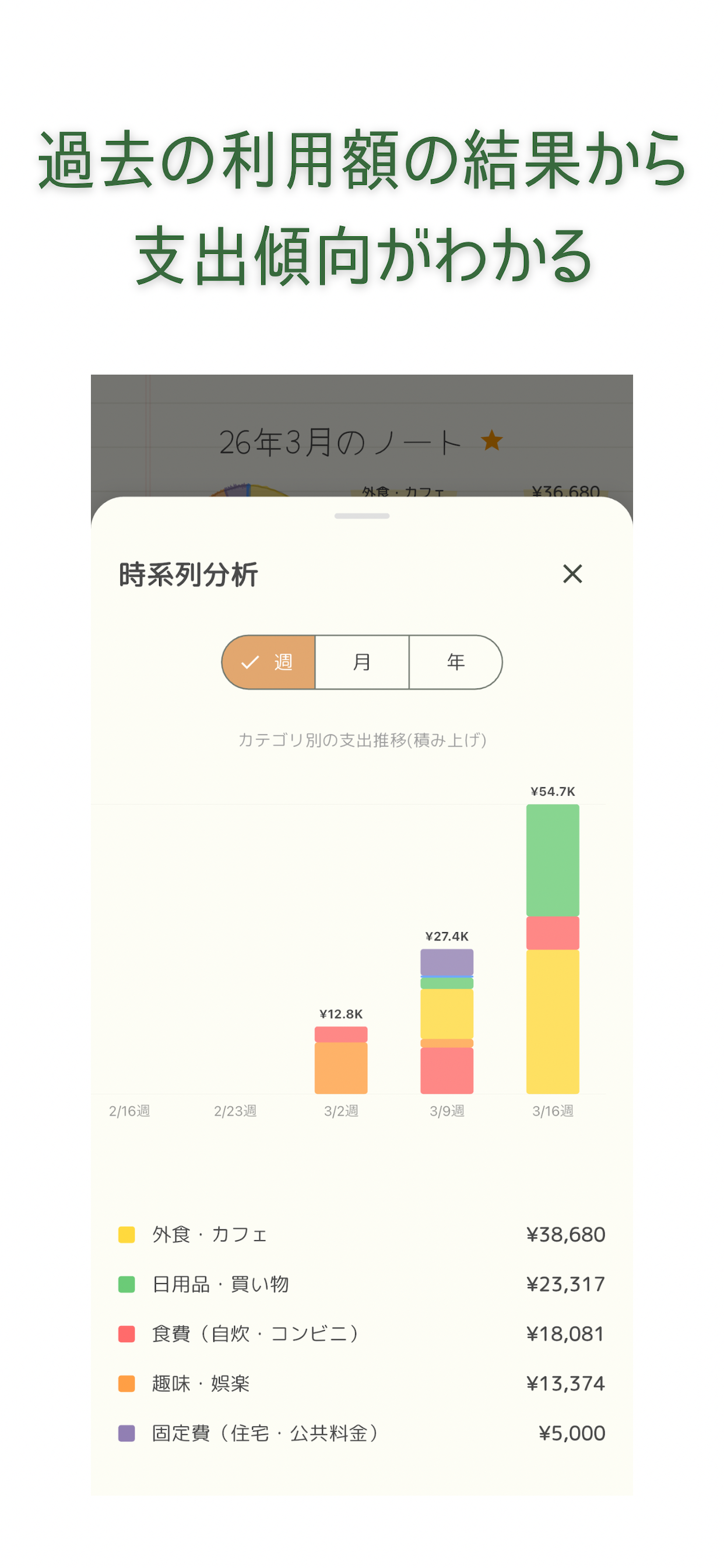 Ledgy - お店で記録する家計簿 screenshot 3