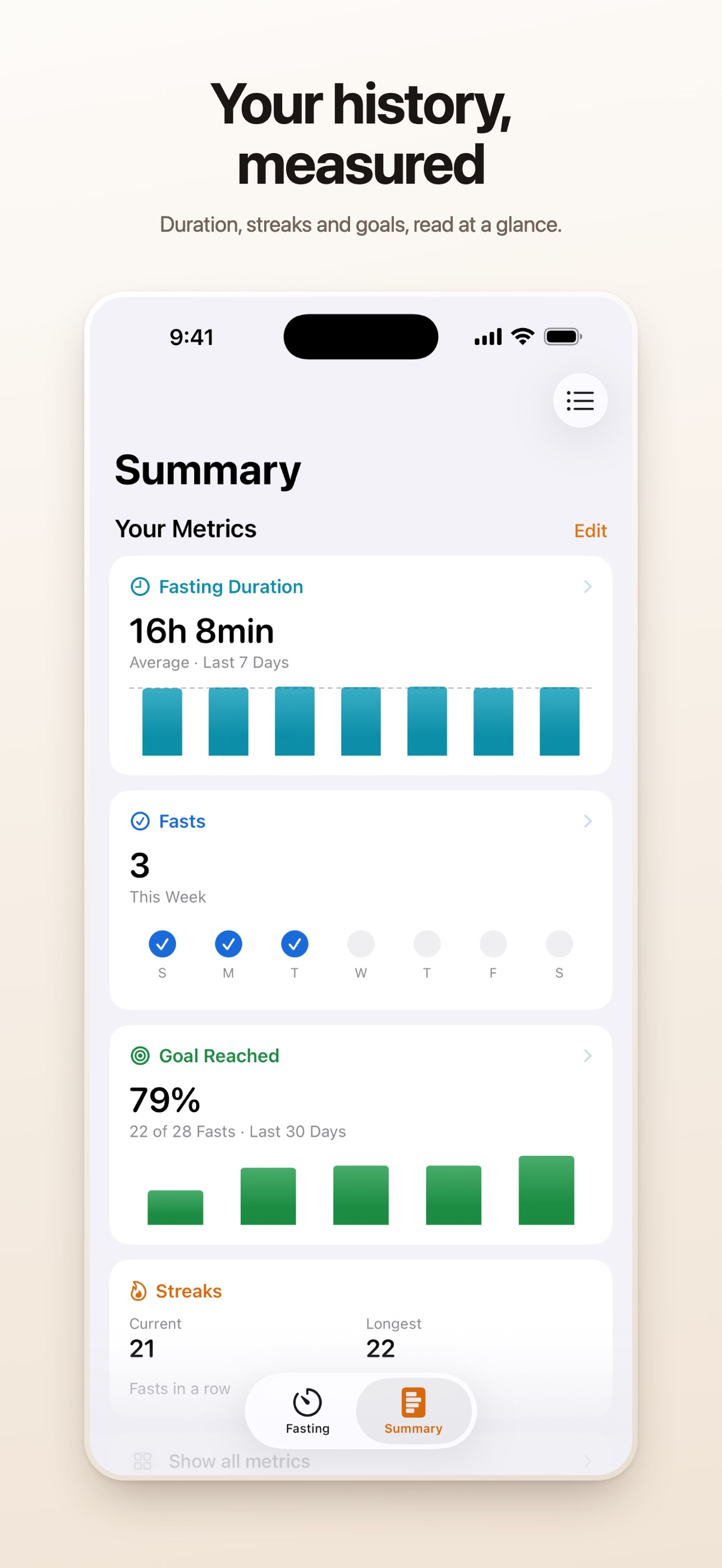 Screenshot 2 of Not Yet: Fasting Tracker