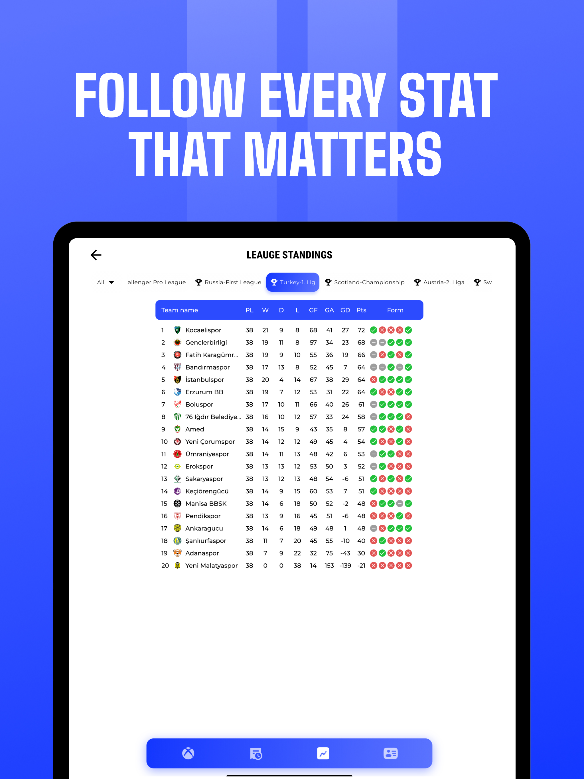 Football Live TV: Match Score