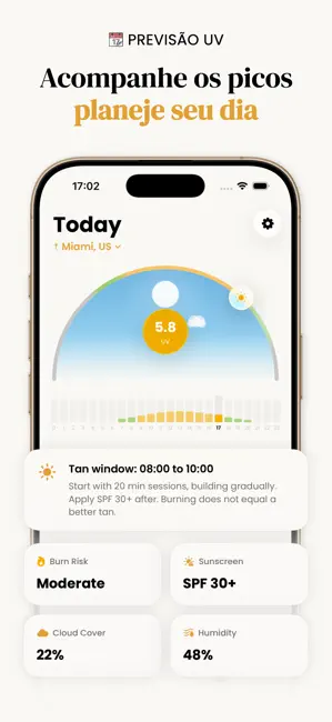 Sunly: Índice UV e Bronzeado iPhone screenshot 2