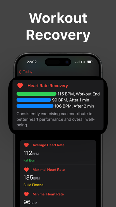 CardioBot: Heart Rate Monitor