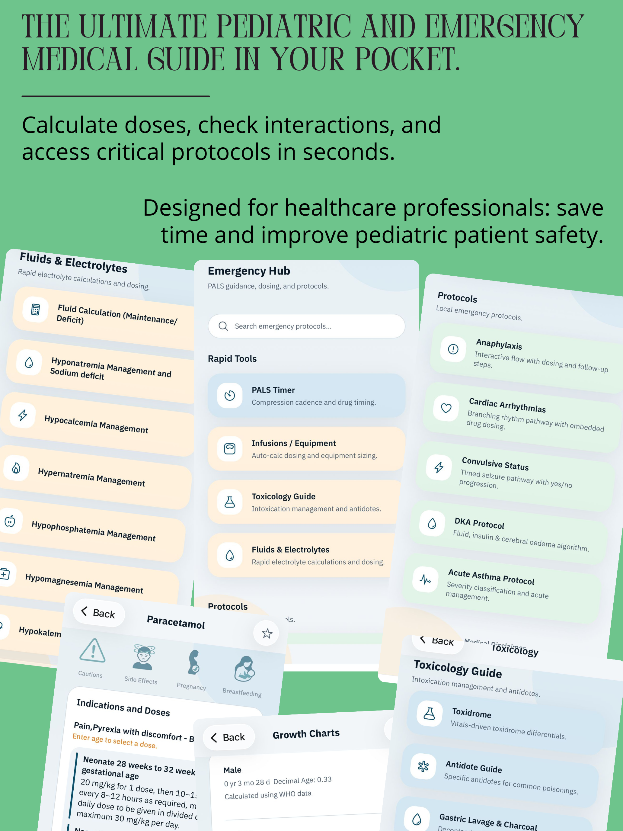 PedToolkit: For Pediatricians