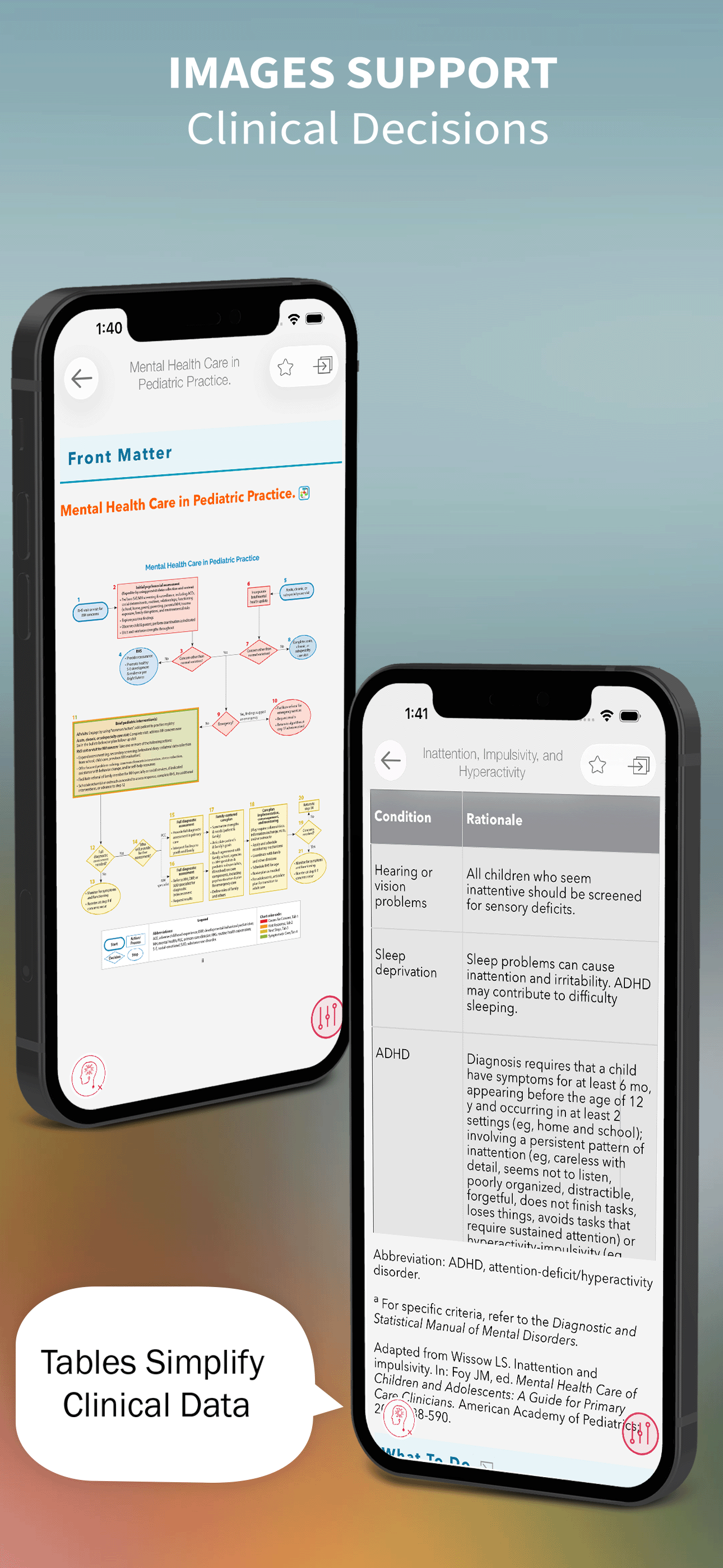 Managing Mental Health Peds screenshot 4