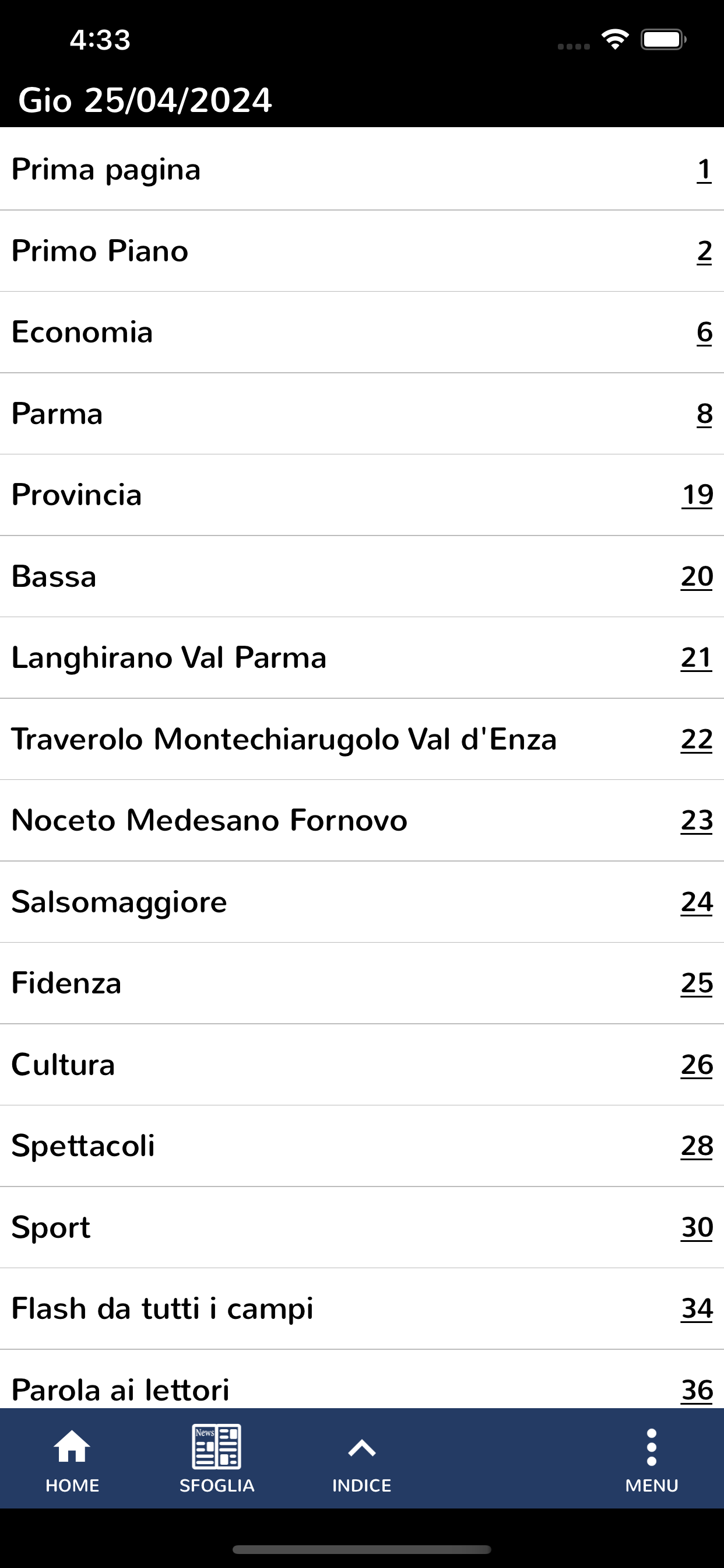 La Gazzetta di Parma