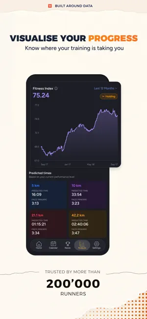 running.COACH screenshot 3