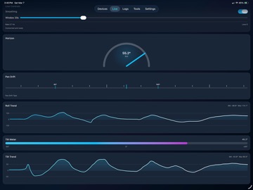 Axis One Connect iPad screenshot