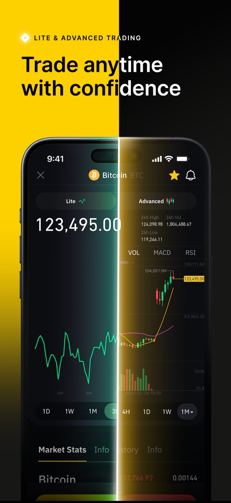 Binance.US: Buy BTC & Crypto - Switch seamlessly between the streamlined Lite interface for quick trades and the Advanced view for in-depth technical analysis with candlestick charts.