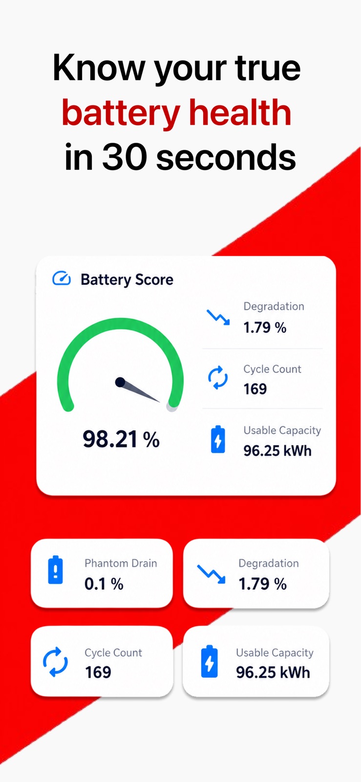 BatteryDr: Tesla Battery Care iphone screenshot 2