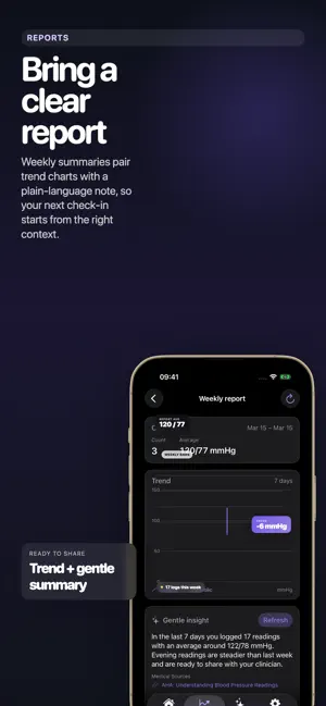 CalmBP - Blood Pressure Track screenshot 3