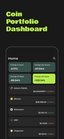 Crypto Alert with AI Screenshot 5 of 5