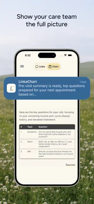 LinkaChart for Chronic Illness screenshot 4