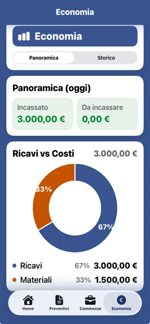 Preventivi Edili RDSoft screenshot 2