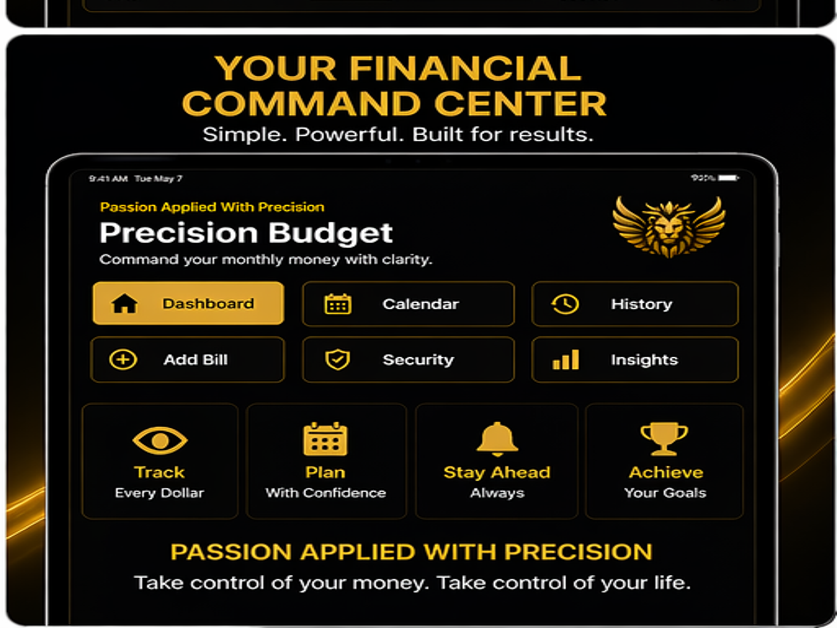 Precision Budget