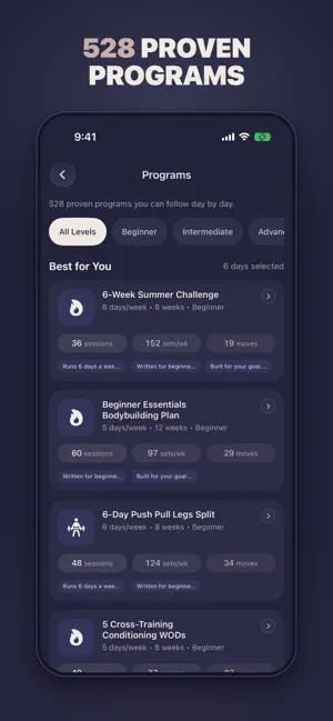 FitVete: Workouts & Diet screenshot 3