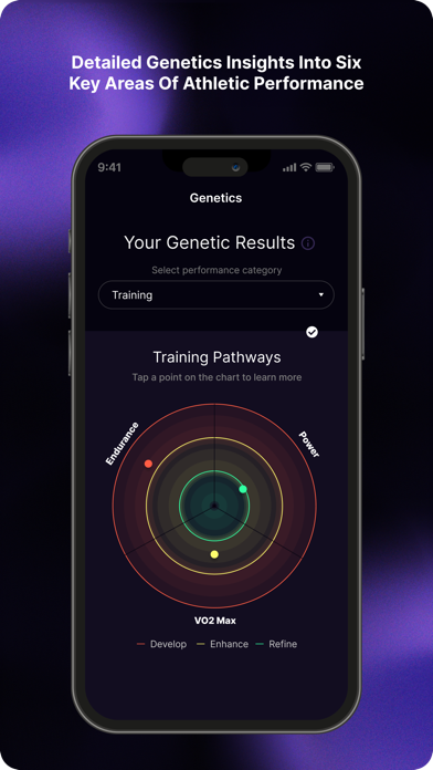 GENEFIT Screenshot
