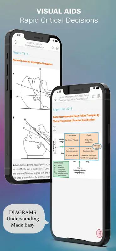 Washington Manual Critical screenshot 4 of 10