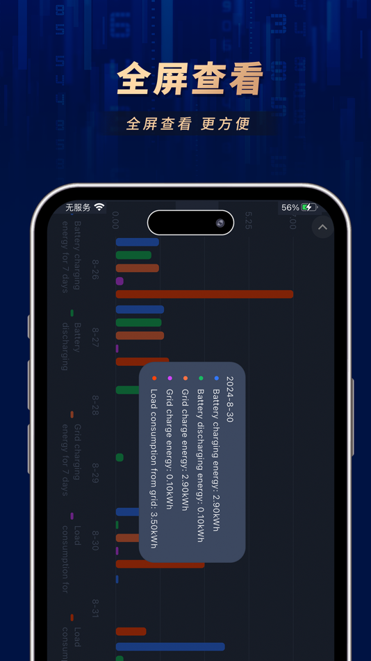 #5. BST Monitor (iOS) 来自: 深圳市电科电源股份有限公司