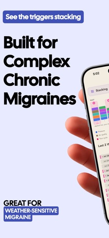 Migraine Help: Trigger Tracker screenshot