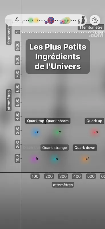 Universal Zoom - Science Guide screenshot 8 of 10