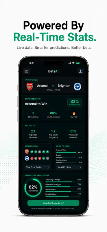 betsAI: AI Sports Prediction screenshot 10 of 10