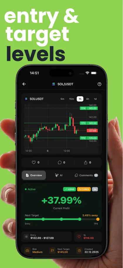 Capture d'écran 4 sur 6 de Crypto Signals & Trade Signals