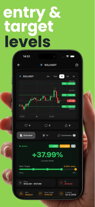 Crypto Signals & Trade Signals screenshot 4 of 10