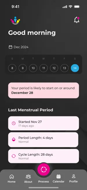 IVF Emotions screenshot 4