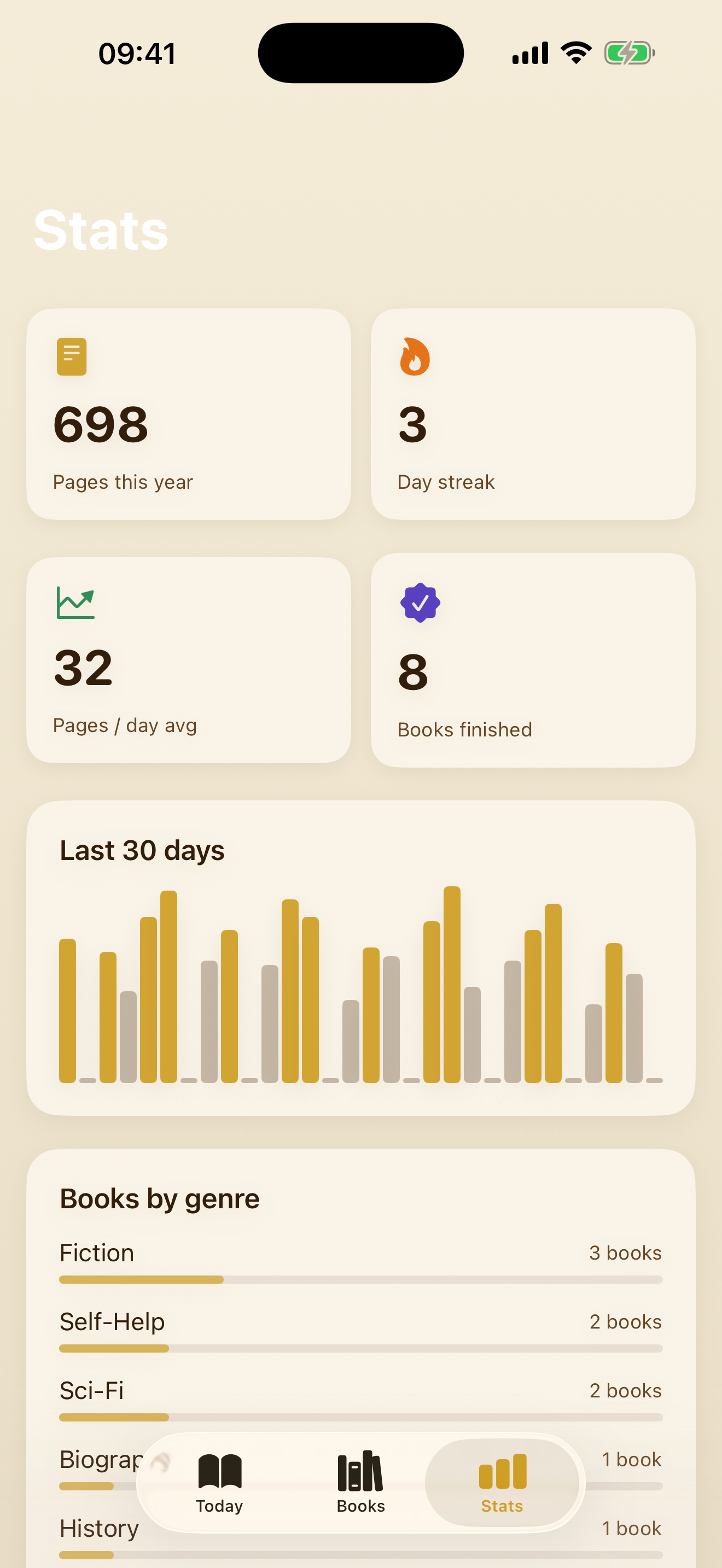 Folio Reading Log