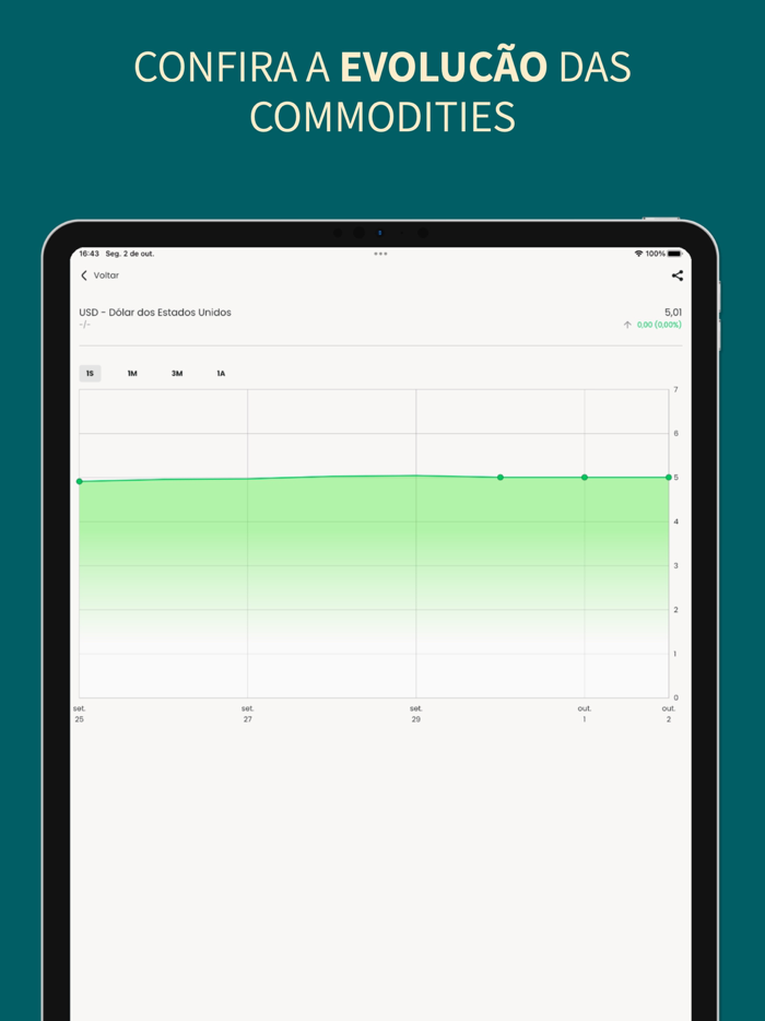 Aegro Negócios  NF-e Produtor