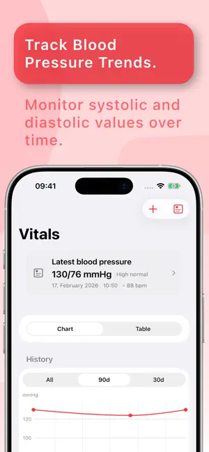 Vivera Blood screenshot 4