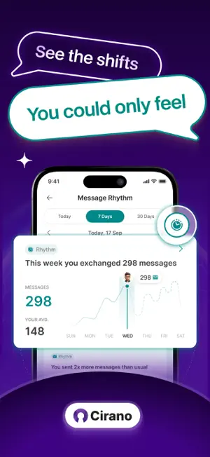 Cirano: Stats for WhatsApp screenshot 4