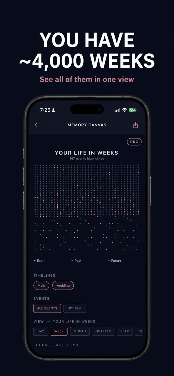 Screenshot #1 pour The Life Timeline