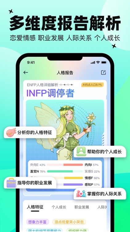 心象—MBTI性格测试职业发展人际关系人格特质情感分析 screenshot-3