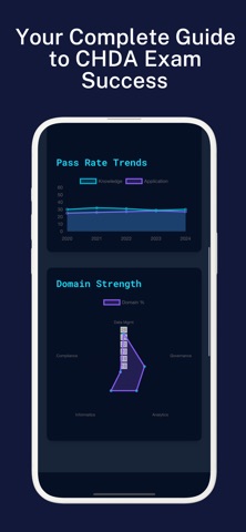 CHDA Prep: Health Data Analyst screenshot